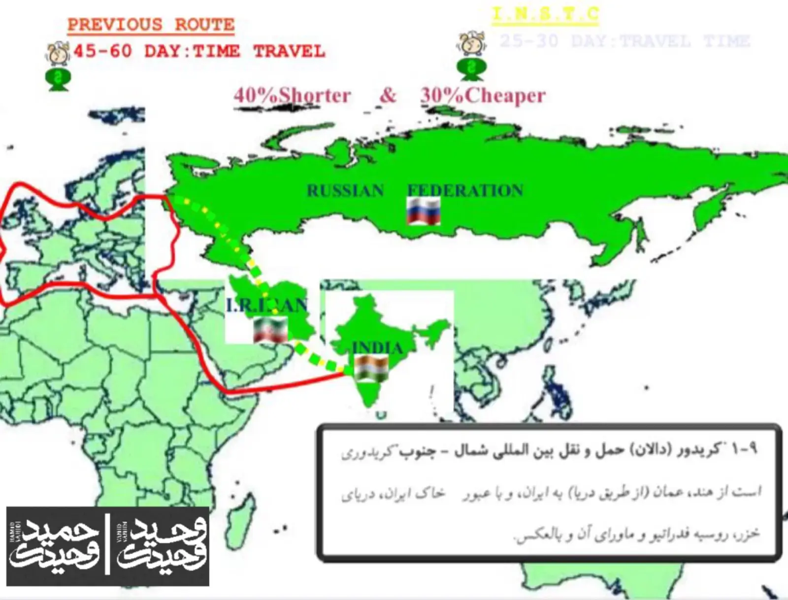 نقشه کریدور شمال–جنوب